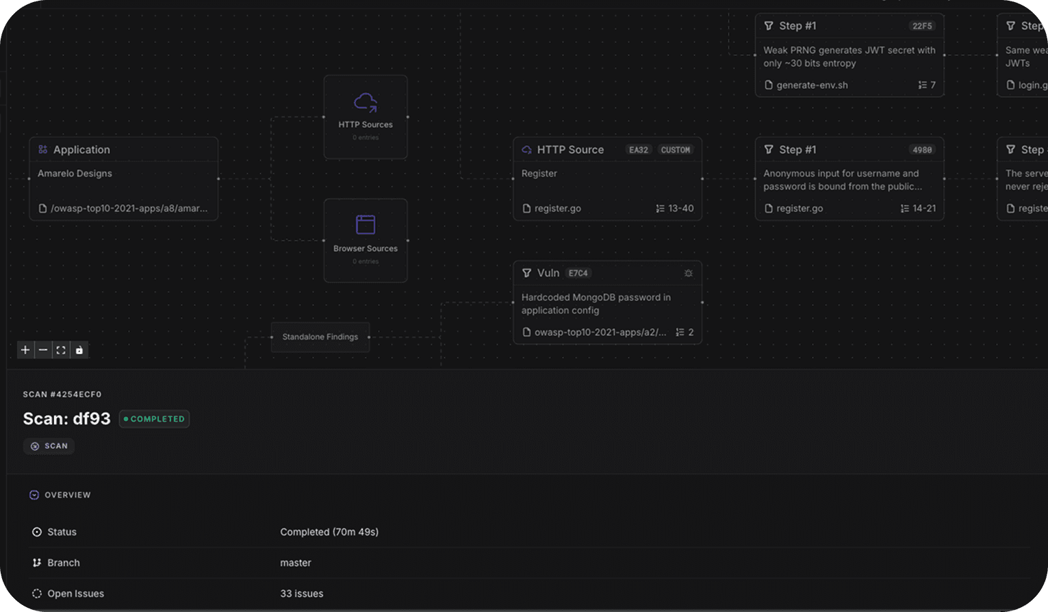 The App Explorer view, showing the applications ZeroPath enumerated in the repository, each with its own generated threat model.