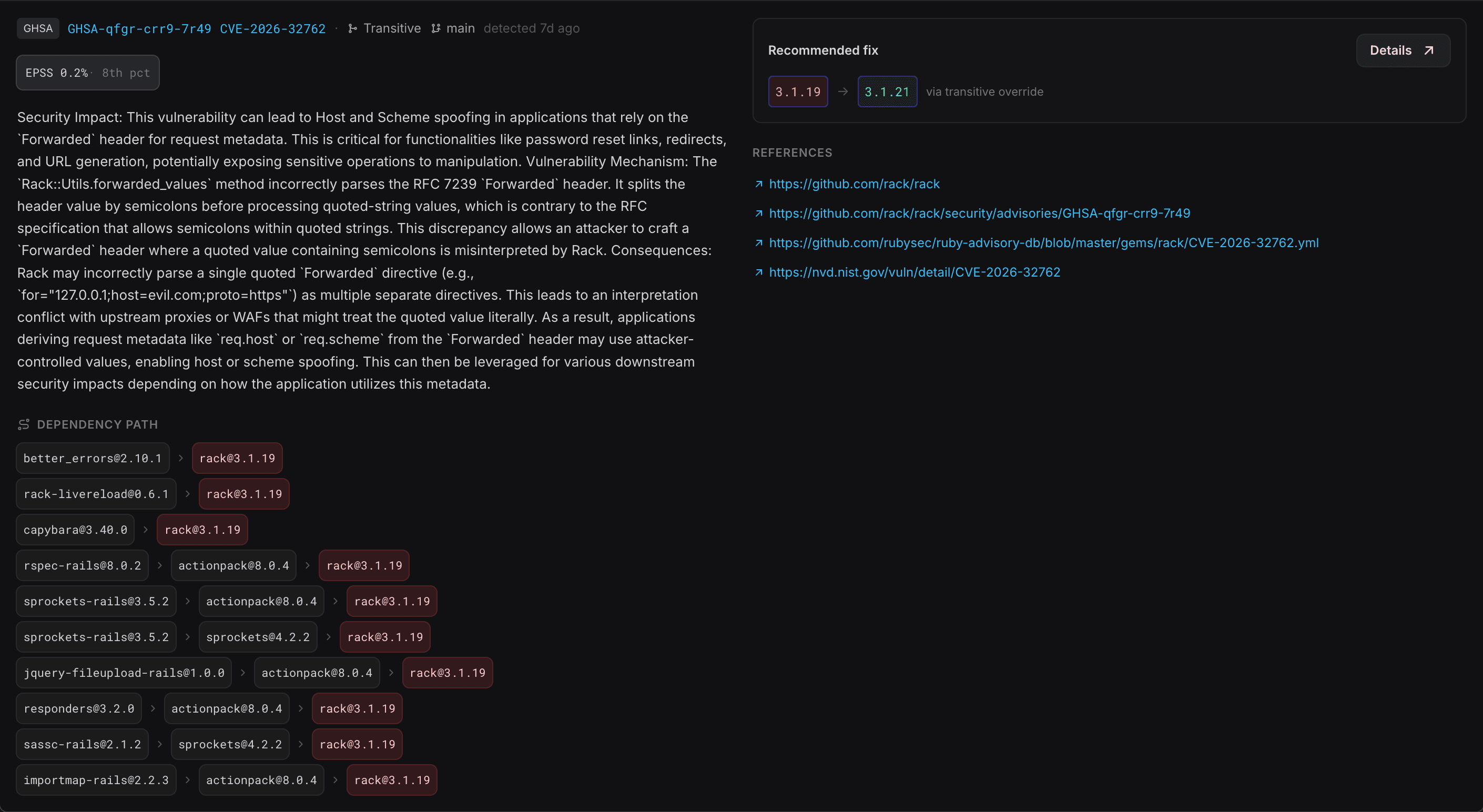 The dependency path view, tracing a transitive package back to the direct dependency that pulled it in.