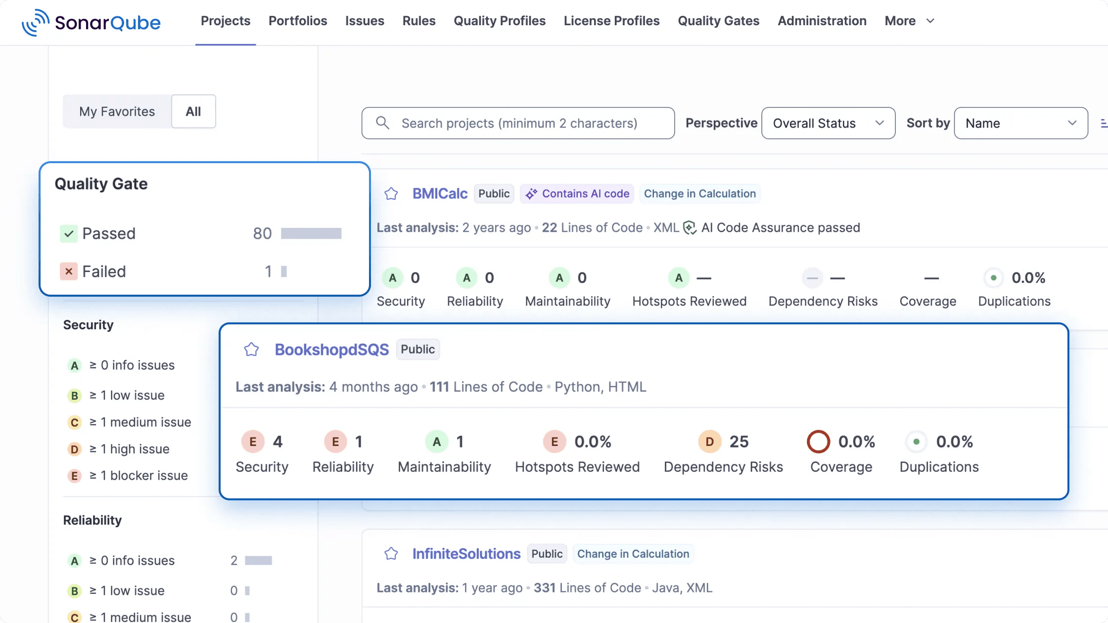 SonarQube code analysis platform